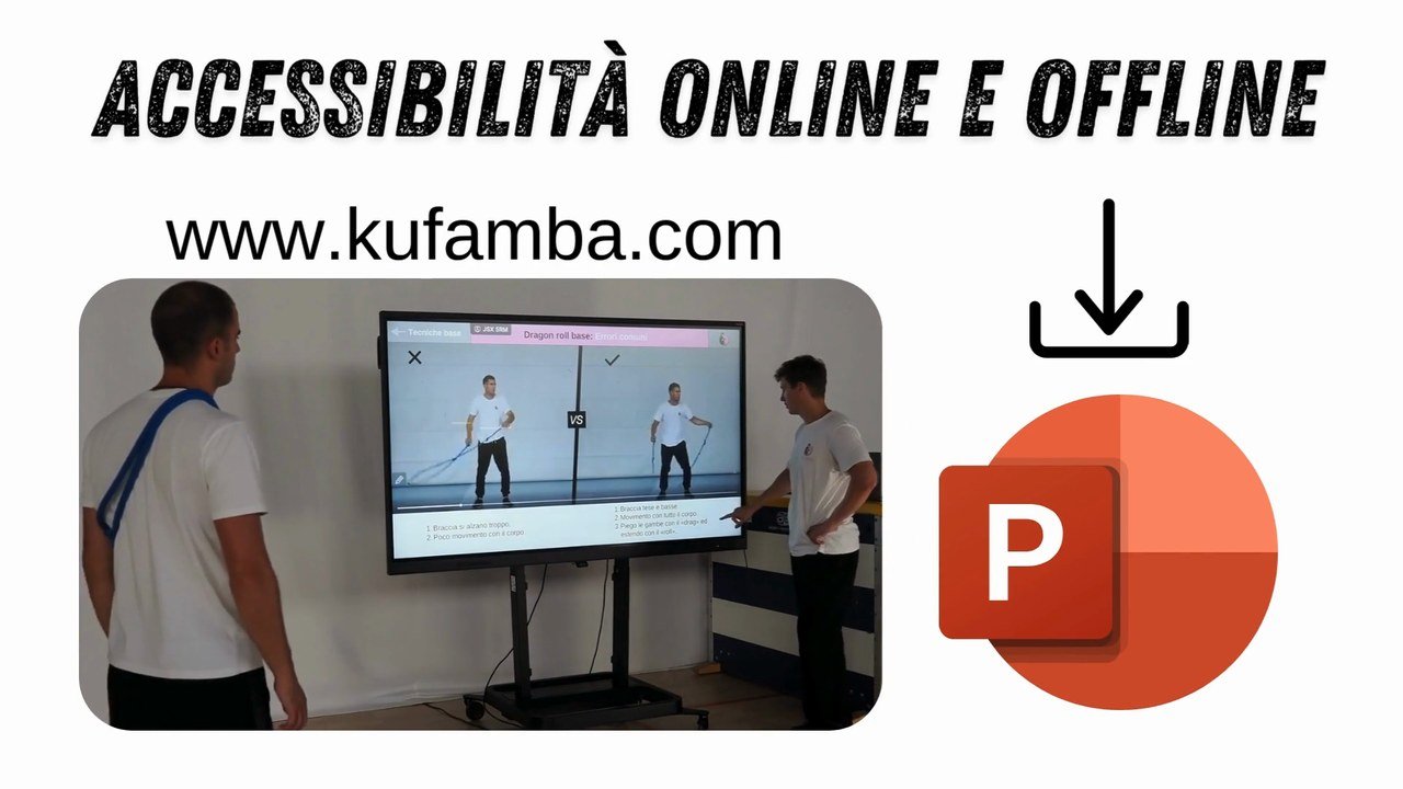 Anteprima accessibilita online offline