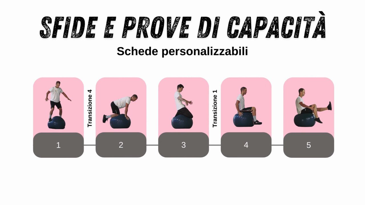 Anteprima progressioni Stability Flow